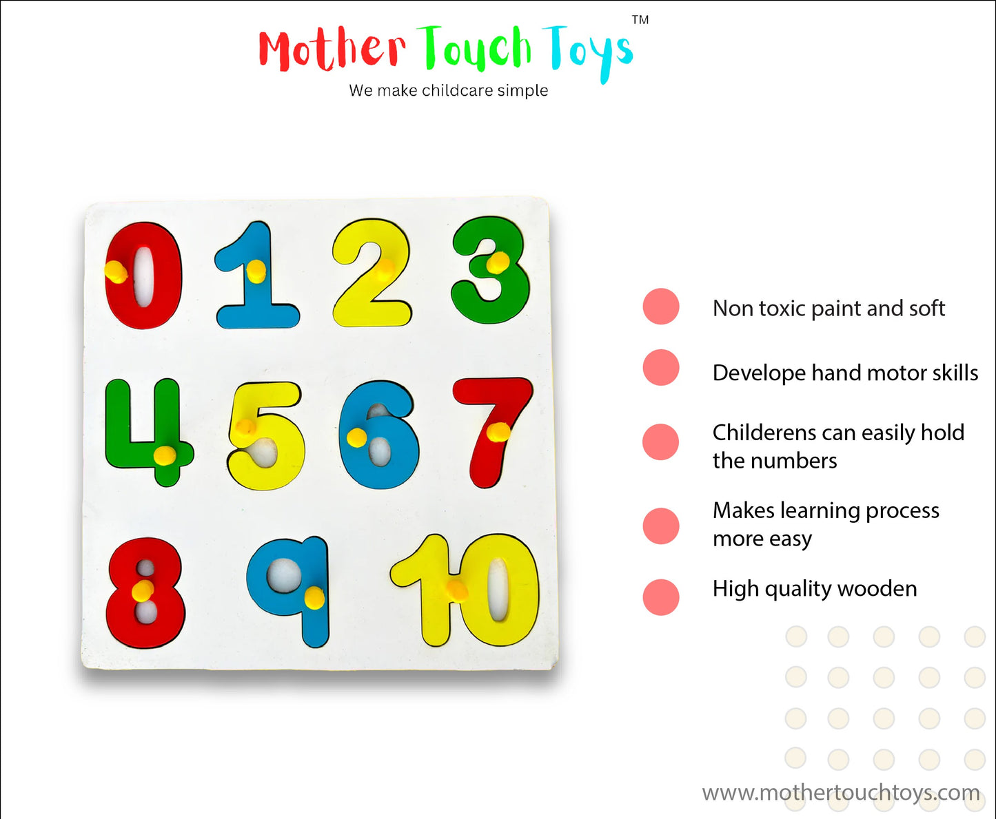 Montessori Number Board 